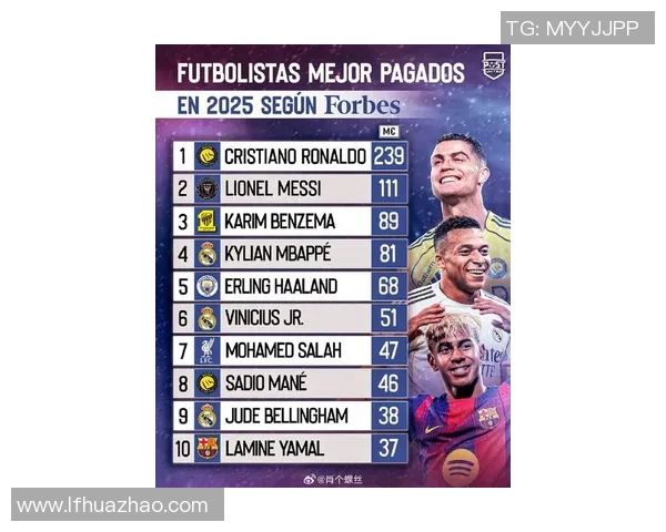 2023年世界百大足球明星榜单揭秘,球场英雄的荣耀与争议 2023年世界百大足球明星榜单揭秘,球场英雄的荣耀与争议