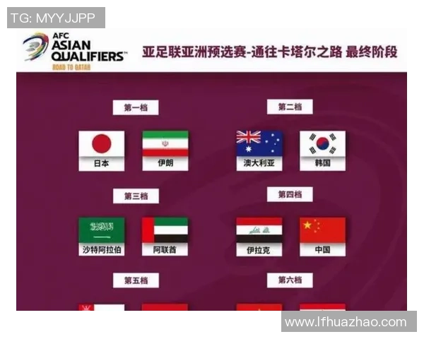 崛起足球新星盘点这些年轻球员正在改变世界足坛格局