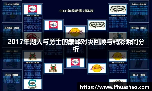 2017年湖人与勇士的巅峰对决回顾与精彩瞬间分析
